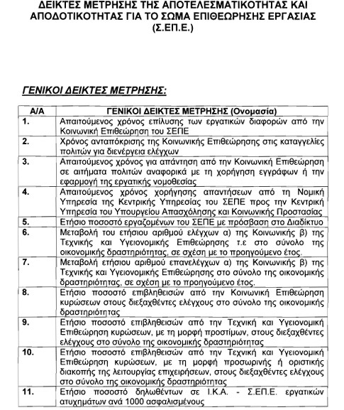 οκ