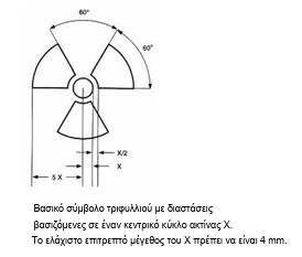 οκ