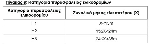 οκ