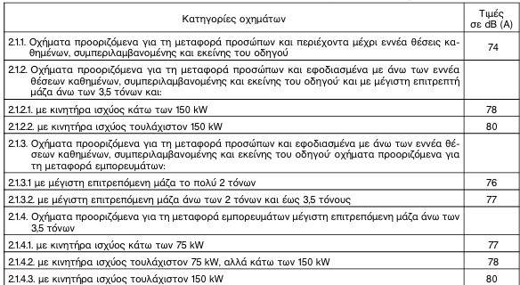 οκ