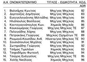 οκ
