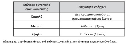 οκ