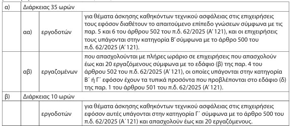 οκ