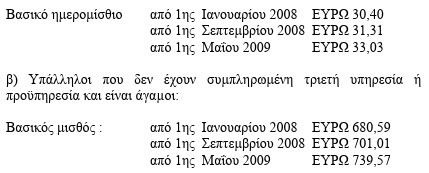 οκ