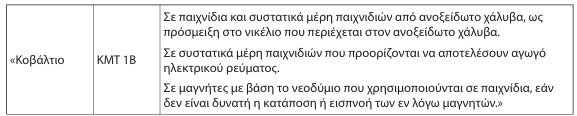 οκ