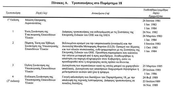 οκ
