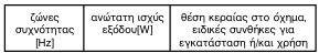 οκ