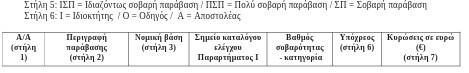 οκ
