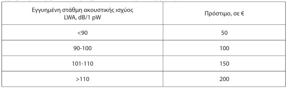 οκ