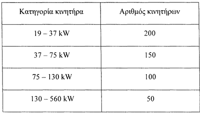 οκ