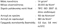 οκ