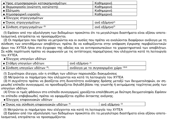 οκ