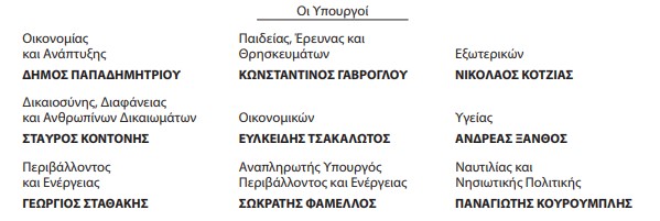 οκ