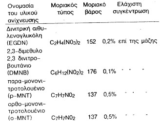 οκ