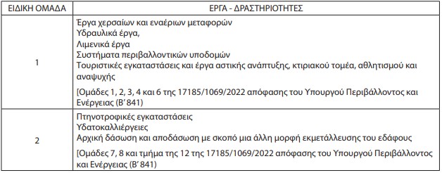 οκ