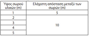 οκ