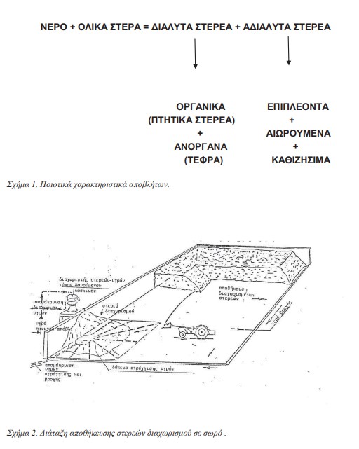 οκ