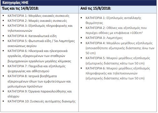 οκ