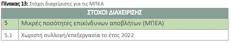 οκ