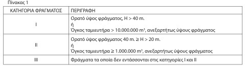 οκ