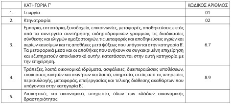 οκ