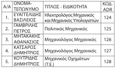 οκ