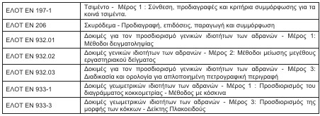 οκ