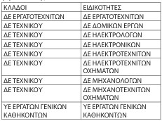 οκ