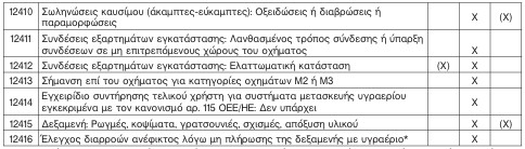 οκ