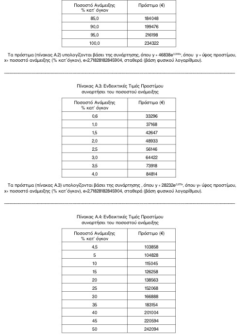 οκ