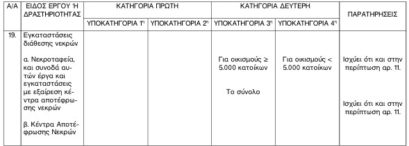 οκ