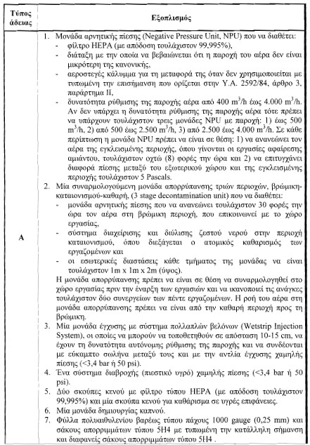 οκ