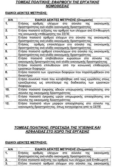οκ
