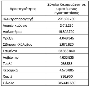 οκ