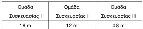 οκ