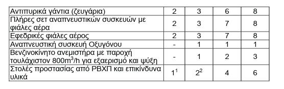 οκ