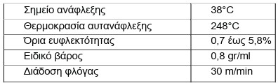 οκ