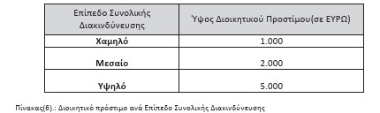 οκ
