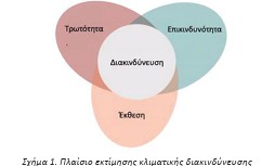 οκ