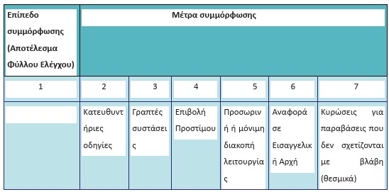 οκ