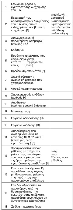 οκ
