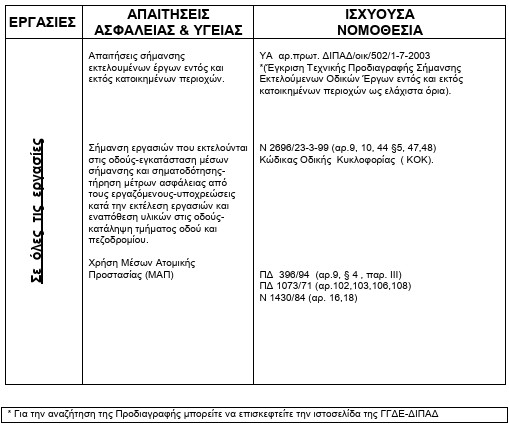 οκ