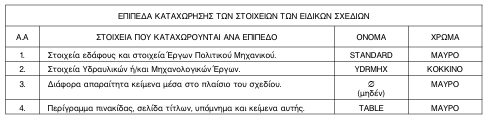 οκ