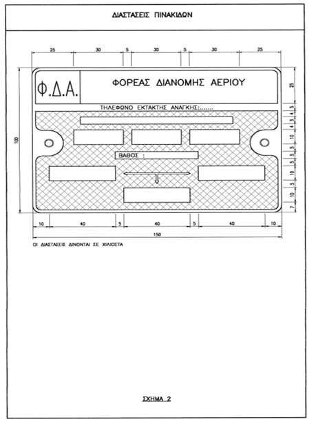 οκ