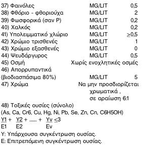 οκ