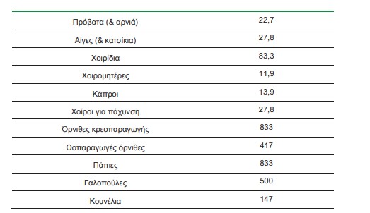 οκ