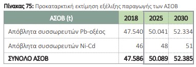 οκ