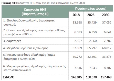 οκ