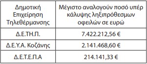 οκ
