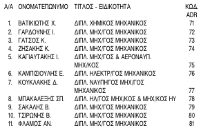 οκ